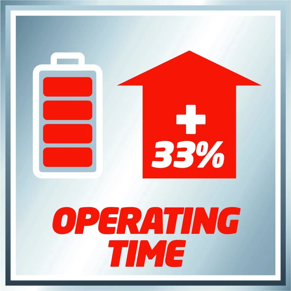 Einhell 18 Volt 4511396 Batterie 18V 4.0 Ah Power-X-Change PXC 2 Einhell 18 Volt 4511396 Batterie 18V 4.0 Ah Power-X-Change PXC – Image 2